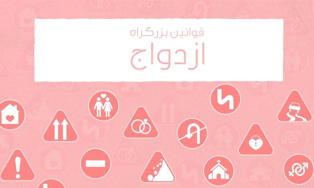 Poster outlining marriage rules in Persian with various icons.